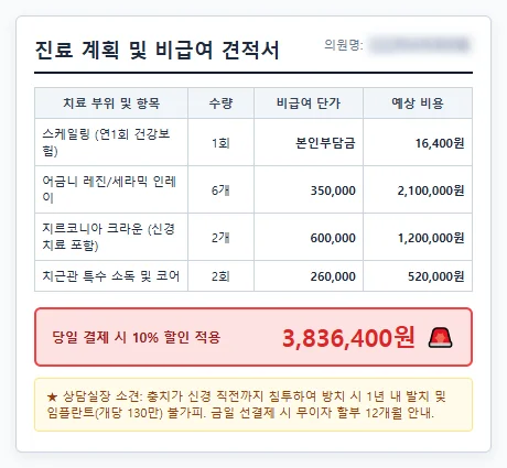 치과 비급여 치료계획 견적서 스캔 짤