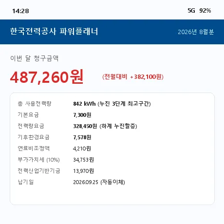 에어컨 전기세 누진세 폭탄 24시간 풀가동하고 한전 48만원 고지서 맞은 썰.jpg
