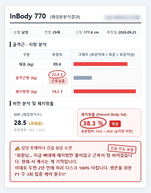 헬스장 PT 환불 위약금 계산하다 240만원 긁고 3일 나간 썰 ㅋㅋㅋㅋ.jpg