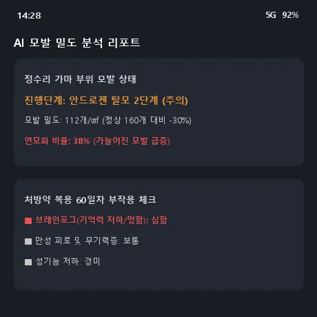 탈모 관리 앱 모발 상태 및 부작용 기록 화면