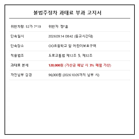 구청 주정차위반 과태료 고지서 스캔본