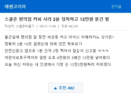 에펨코리아 스쿨존 편의점 과태료 썰 캡처