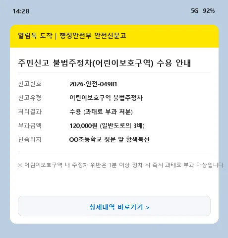 주정차위반 과태료 어린이보호구역 편의점 2분 세웠다가 3배 폭탄 12만원 맞은 썰.jpg