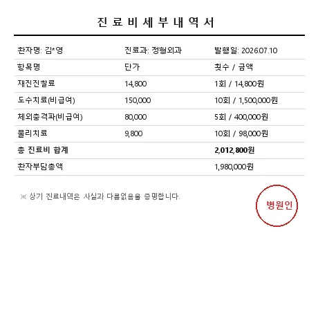 실비보험 청구 서류 도수치료 10회 끊었더니 보험사 현장조사원 실사 나온 썰.jpg