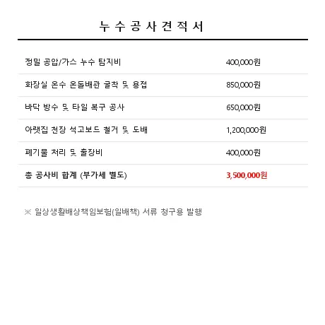 누수 탐지 및 복구 공사 견적서 350만원 영수증